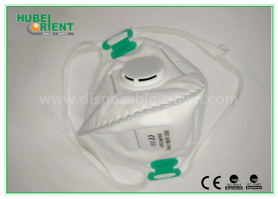 ISO9001/ISO13485 Approved Disposable Face Mask / Non Woven Disposable Face Masks